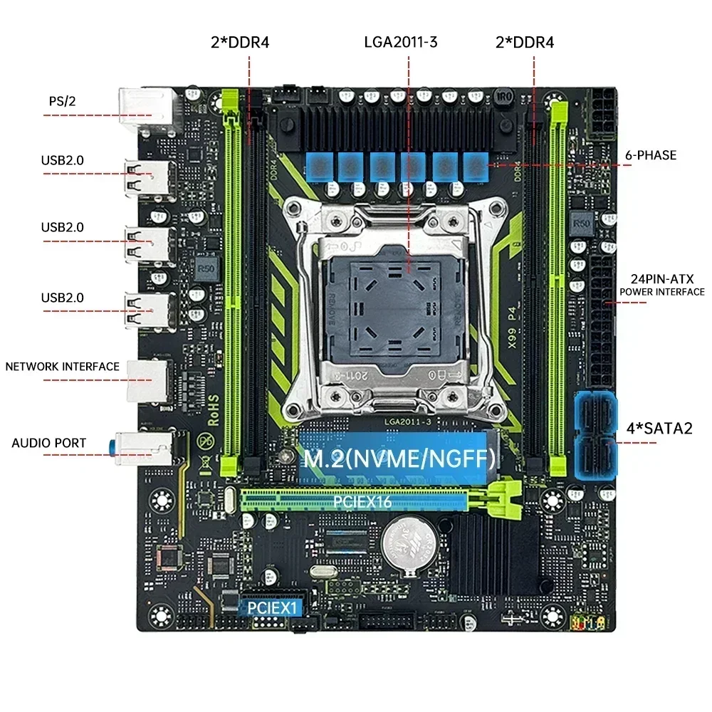 Set scheda madre SOYO X99 con  - 128Gb Ddr4 Ecc Lrdimm 3200Mhz recensione e prezzo